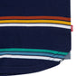 Image 4 of Striped Ringer Tee Shirt (Big Kids)
